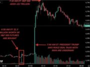 ТОРГІВЛЯ ІНСАЙДЕРСЬКОЮ ІНФОРМАЦІЄЮ. МАЙСТЕР-КЛАС З ВАШИНТОНУ
