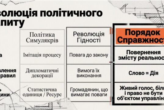 ПОРЯДОК ГІДНОСТІ І СПРАВЖНОСТІ: ЖИЖЕК, МАМДАНІ І «ТАРГАНЯЧІ» ПРОТЕСТИ
