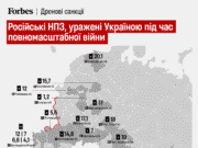 Девід Мартін, Таля Ватман. Нафтопереробна галузь росії страждає від посилення атак українців