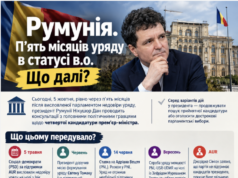 РУМУНІЯ. П’ЯТЬ МІСЯЦІВ УРЯДУ В СТАТУСІ В.О. ЩО ДАЛІ?