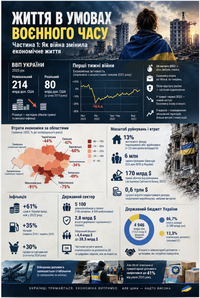 Знімок екрана 2026-10-14 о 11.10.48