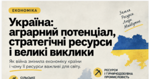 ЖИТТЯ В УМОВАХ ВІЙНИ. ЧАСТИНА 2: ЯК ВІЙНА ЗМІНИЛА ЕКОНОМІЧНЕ ЖИТТЯ